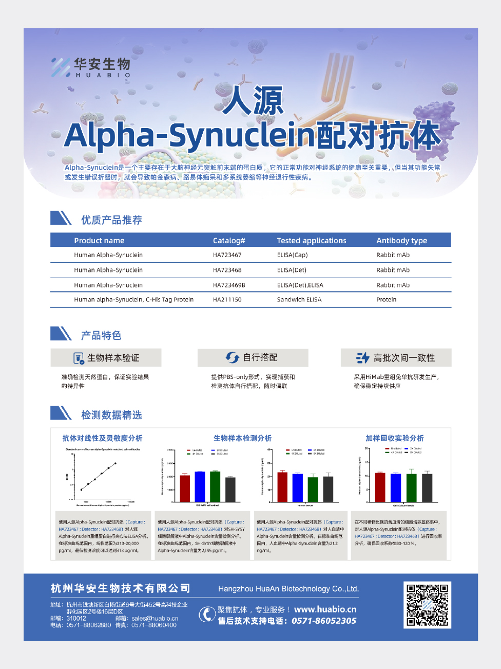 人源Alpha-Synuclein配对抗体