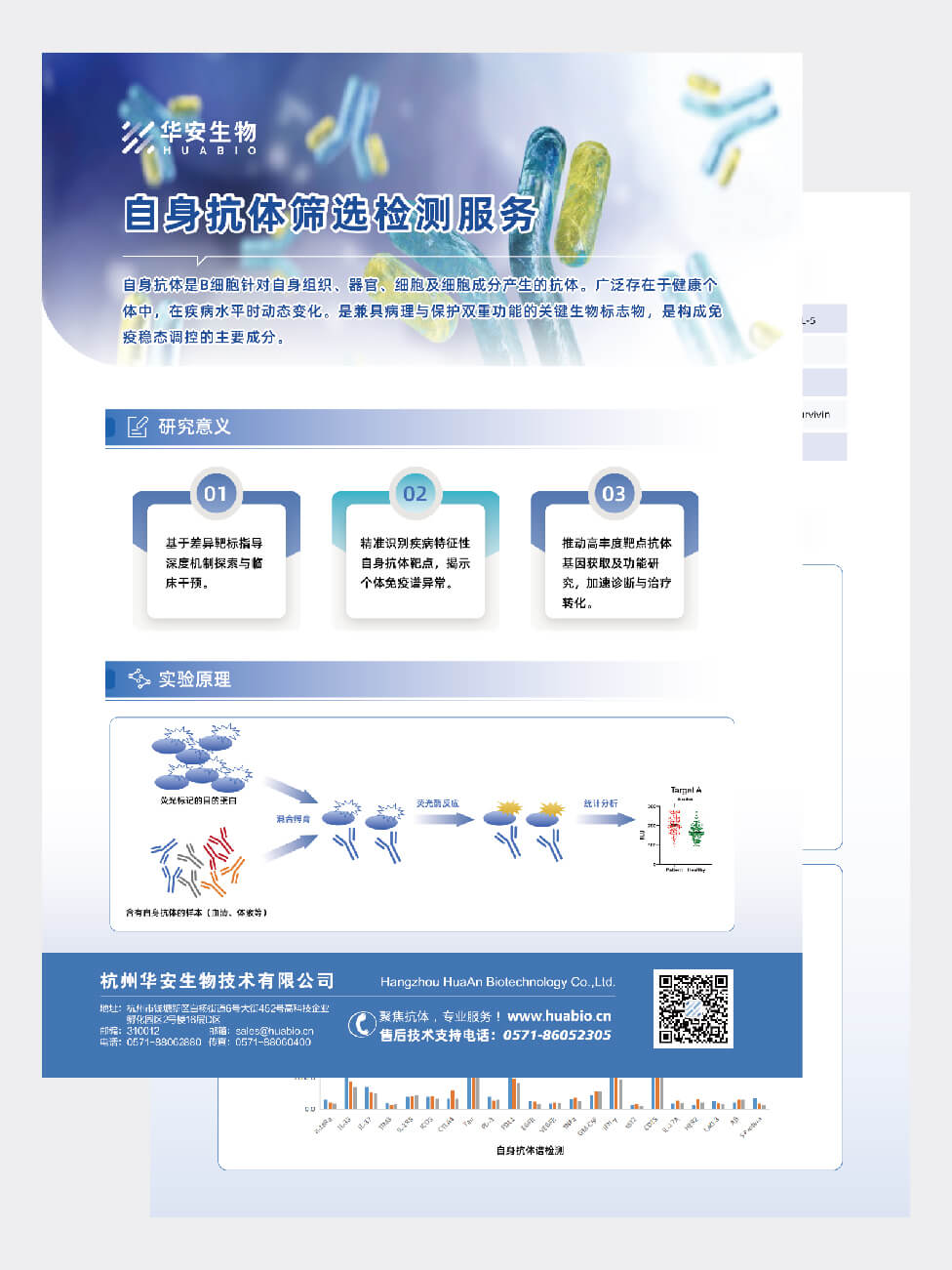 自身抗体筛选检测服务